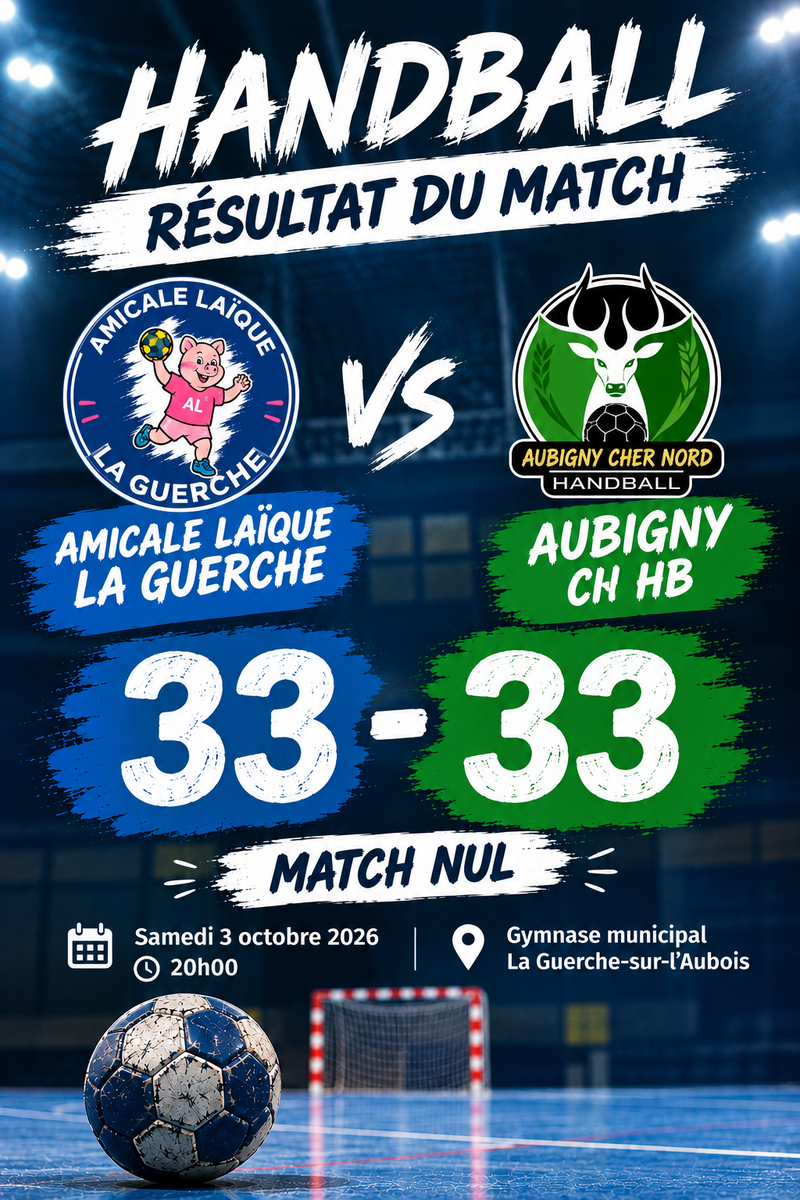 Résultats