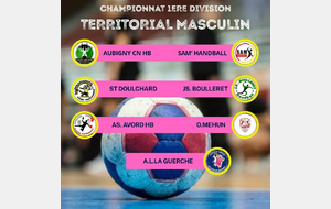 Championnat