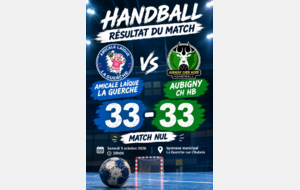 Résultats